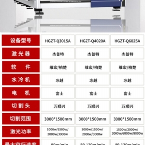 激光切割機