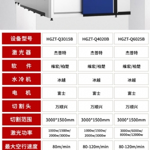 激光切割機